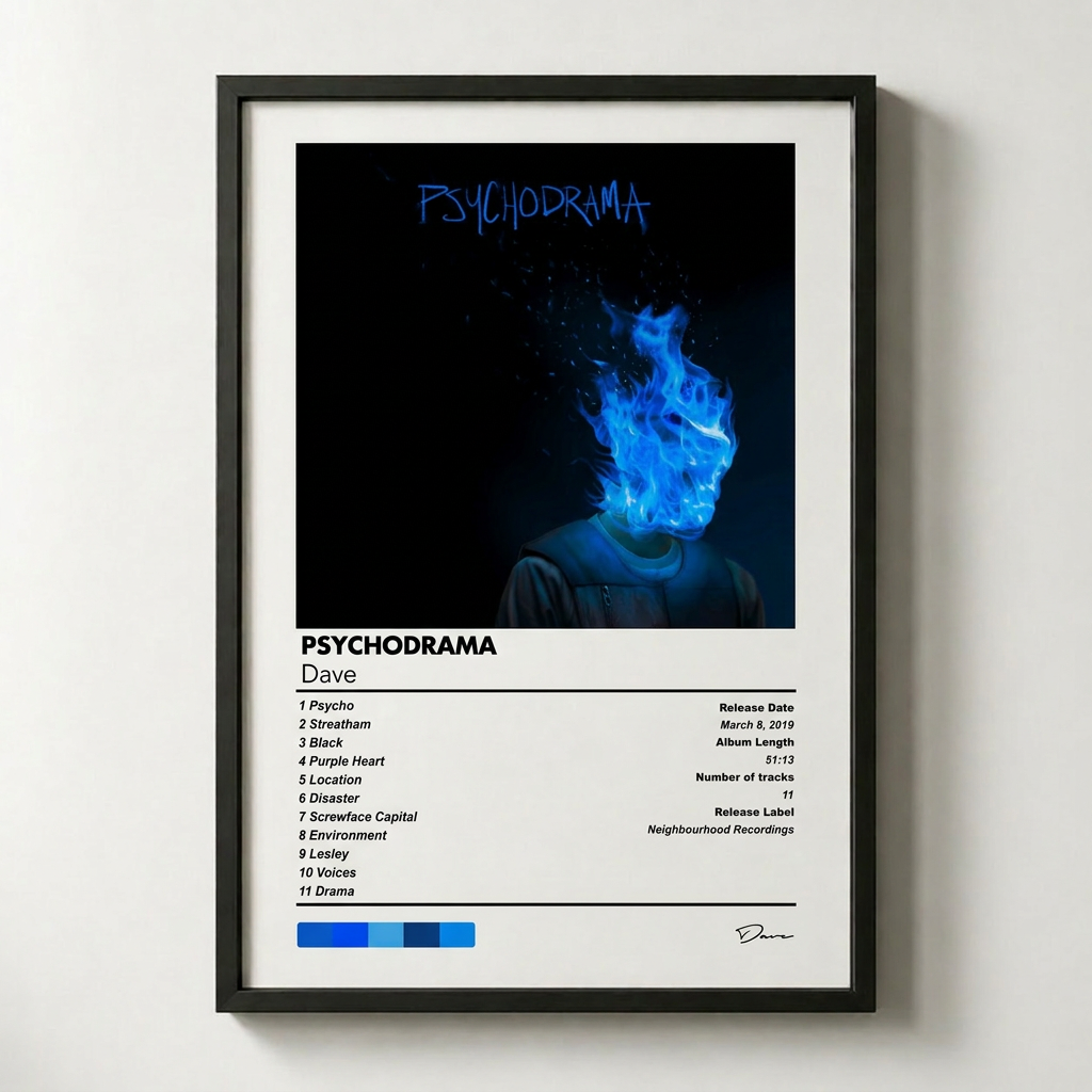 Psychodrama