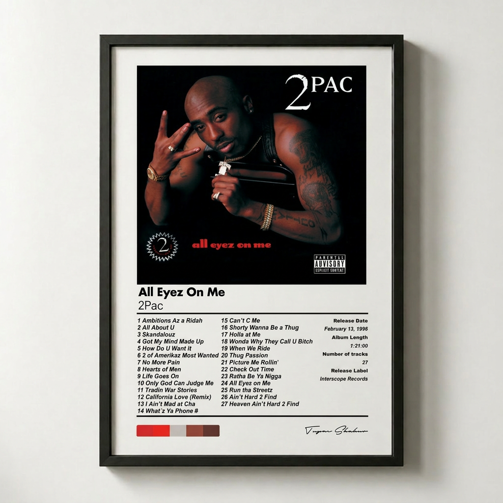 All Eyez On Me