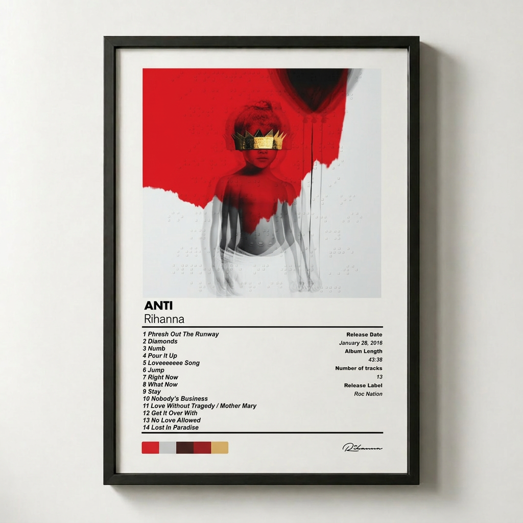 Anti