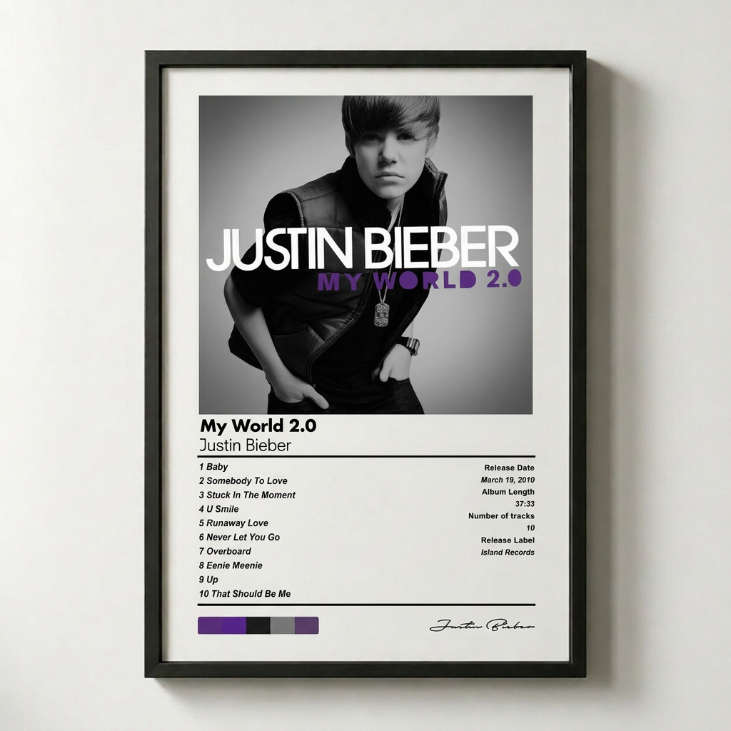 My World 2.0